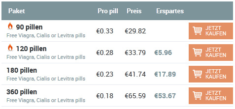 Price of azithral 500